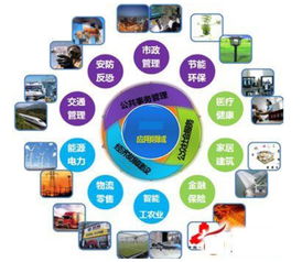 量子通信與計(jì)算機(jī)軟硬件融合 行業(yè)優(yōu)勢與應(yīng)用前景分析