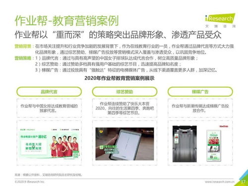 在線教育行業(yè)廣告主營銷策略研究報(bào)告 洞察、挑戰(zhàn)與未來趨勢
